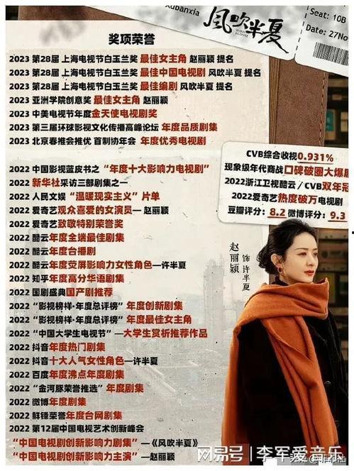 娱乐吃瓜爆料最新小说,幕后真相大揭秘