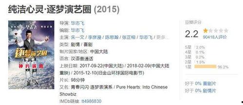 娱乐圈吃瓜运营模式有哪些,揭秘幕后攻略与热门事件幕后真相