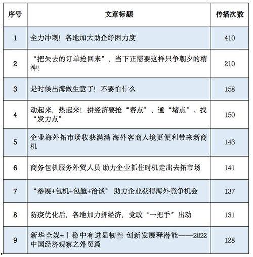 娱乐吃瓜舆情分析报告,揭秘娱乐圈热点事件背后的真相与趋势