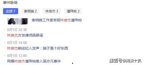 吃瓜群众娱乐账号,吃瓜群众带你探秘明星生活