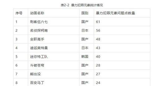 718sx娱乐吃瓜网址