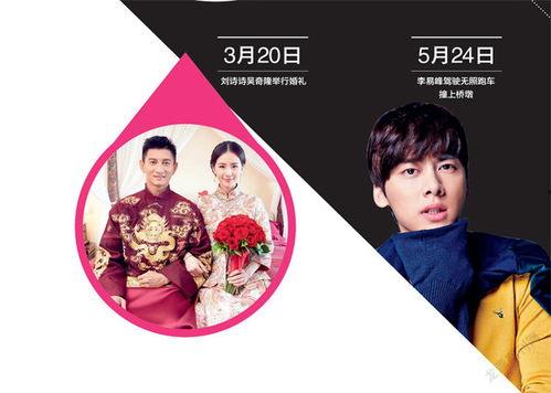 八卦娱乐吃瓜群众